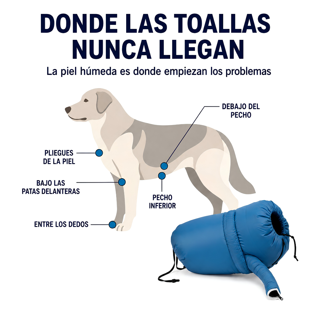 HappyDog™ - Secador Manos Libres Mascotas